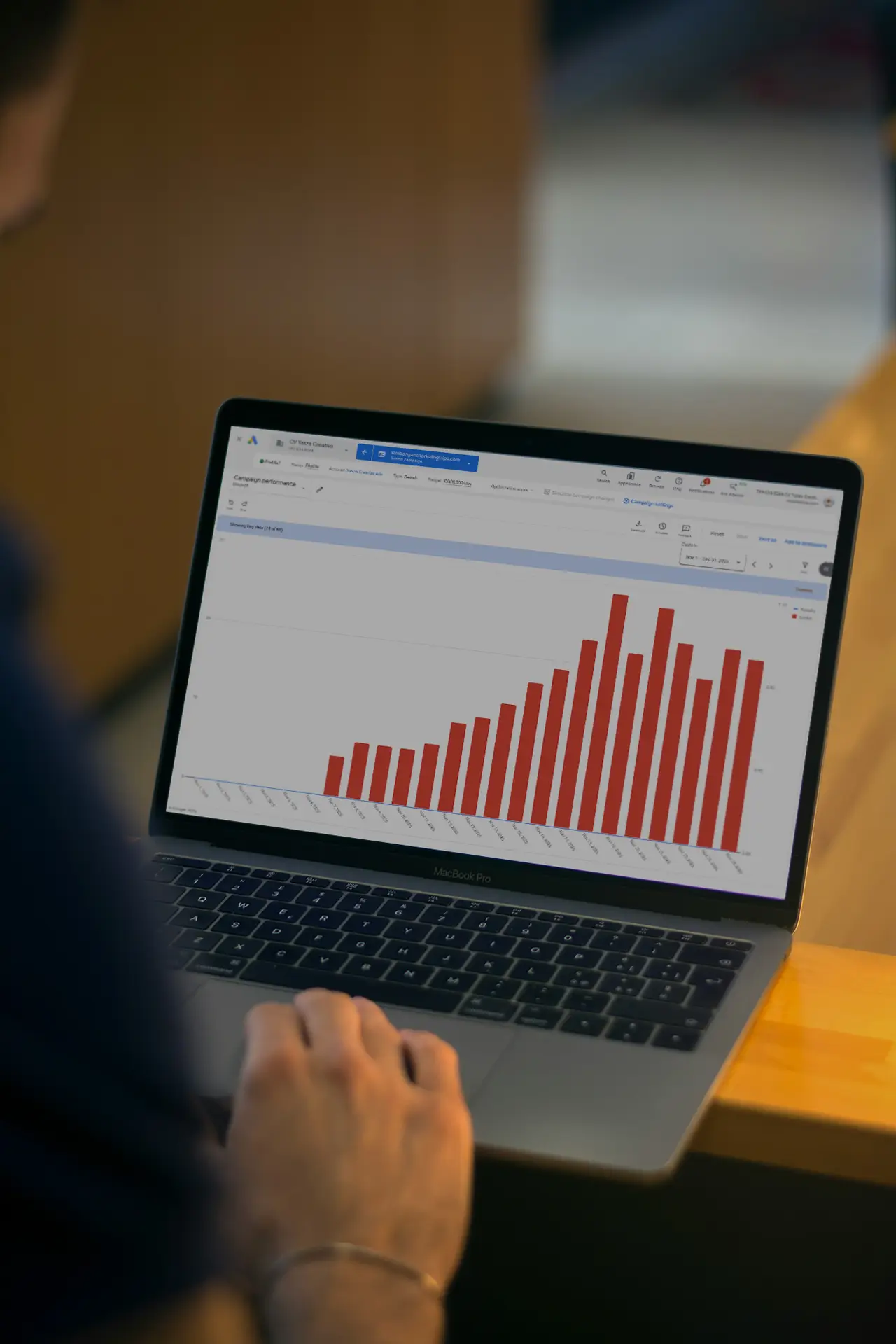 Case study Google Ads